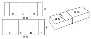 Код FEFCO: 0509